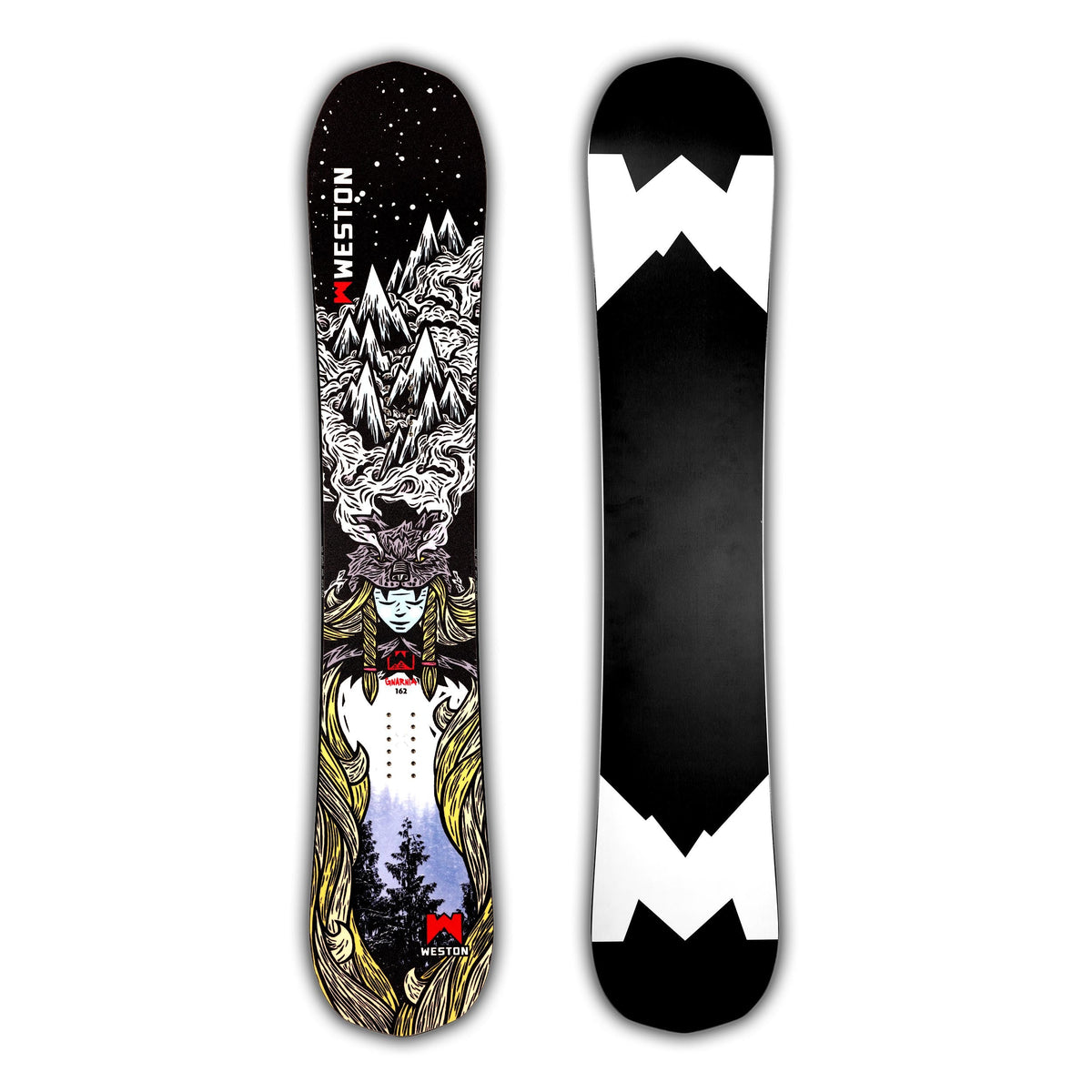 Gnarnia Snowboard