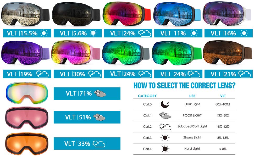 Wintersport Goggles - Magnetic Quick Change Wide View Dual Lens Ski Goggles - Action Pro Sports